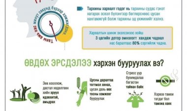 Тархины харвалтаас сэргийлцгээе