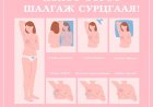Бүсгүй та хөхөө хэрхэн өөрөө шалгах вэ?