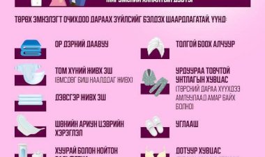 Төрөх эмнэлэгт очихдоо дараах зүйлсийг бэлдээрэй