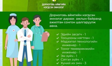 Нээлттэй ажлын байр