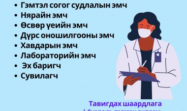 Нээллтэй ажлын байр