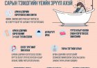 Сарын тэмдгийн үеийн эрүүл ахуйн дараах дэглэмийг баримтлаарай