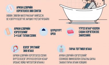 Сарын тэмдгийн үеийн эрүүл ахуйн дараах дэглэмийг баримтлаарай