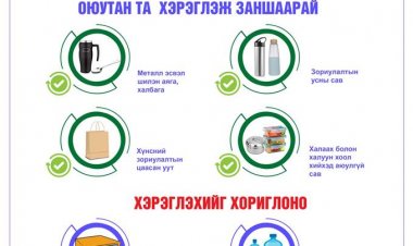 Хуванцар сав хэрэглэхээс татгазъя