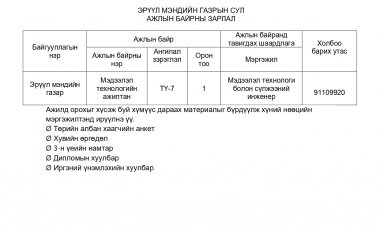 Ажлын байрны зар