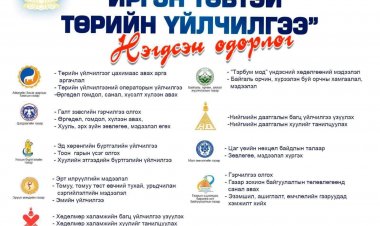 “ИРГЭН ТӨВТЭЙ ТӨРИЙН ҮЙЛЧИЛГЭЭ”- УЛААНБАДРАХ СУМАНД
