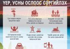 ҮЕР, УСНЫ АЮУЛААС СЭРЭМЖЛҮҮЛЖ БАЙНА