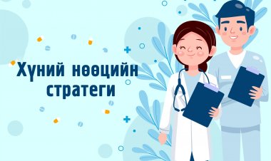 Хүний нөөцийн стратеги