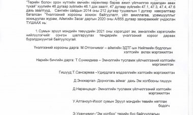 ҮНЭЛГЭЭНИЙ ХОРОО БАЙГУУЛАХ ТУХАЙ А/193