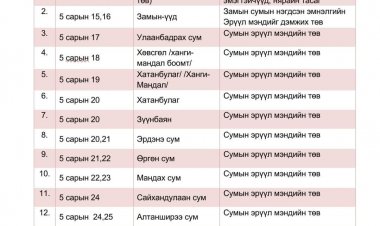 “ХАВДАРГҮЙ МОНГОЛ ЭМЭГТЭЙ”