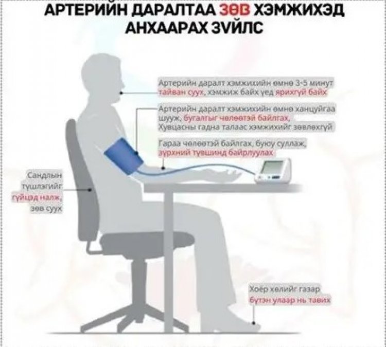 "ЭРТ ИЛРҮҮЛЖ – ЭРҮҮЛ БАЙЯ”